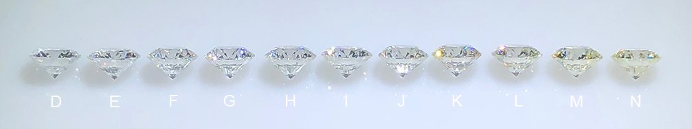 Diamond Color Comparison