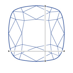 Top Dimensions