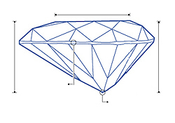 Side Dimensions