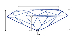 Side Dimensions