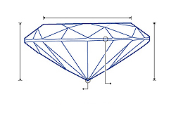Side Dimensions