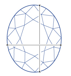 Top Dimensions
