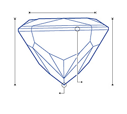 Side Dimensions