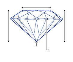 Side Dimensions