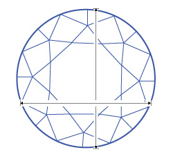 Top Dimensions